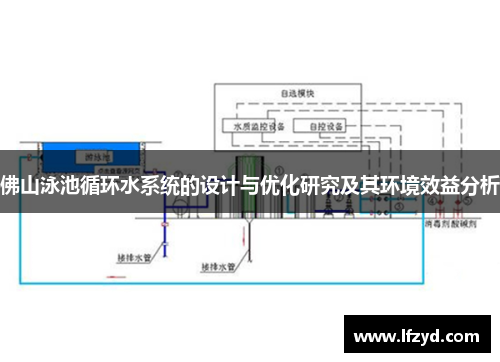 佛山泳池循环水系统的设计与优化研究及其环境效益分析